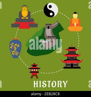 Chinese historical landmarks and religion icons in flat style showing top view of Great Wall of China encircled by symbol of harmony yin yang, buddhis Stock Vector