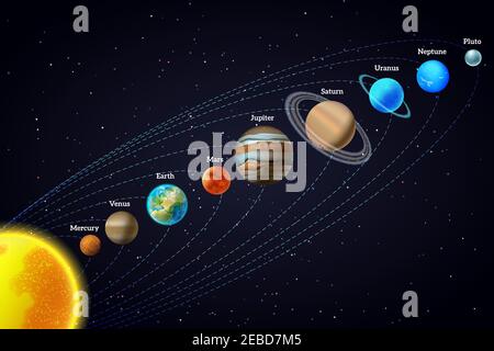 Planets that orbit the sun astronomy educational aid banner diagonal design with black background abstract vector illustration Stock Vector