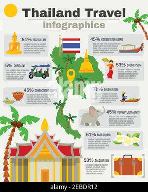 Thailand infographic set with map palms sights and beaches flat vector illustration Stock Vector