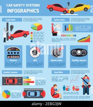 Car safety systems infographics with different test of transport stability and control in flat style vector illustration Stock Vector