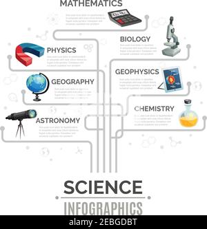 Science infographic template in shape of tree with different scientific instruments and icons isolated vector illustration Stock Vector