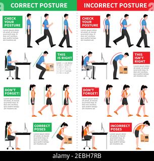 Flat infographics with men and women demonstrating correct and incorrect postures while walking and sitting vector illustration Stock Vector