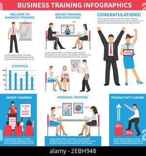 Business training infographics with different methods of employee learning and personnel development in flat style vector illustration Stock Vector