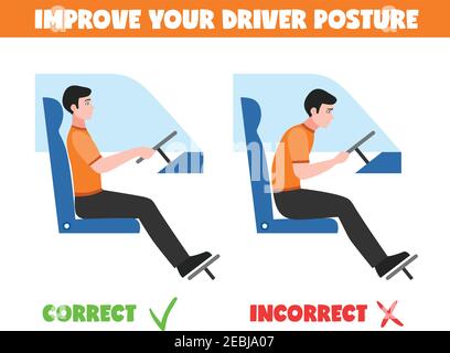 Correct and incorrect driver sitting postures for healthy spine isolated on white background flat vector illustration Stock Vector