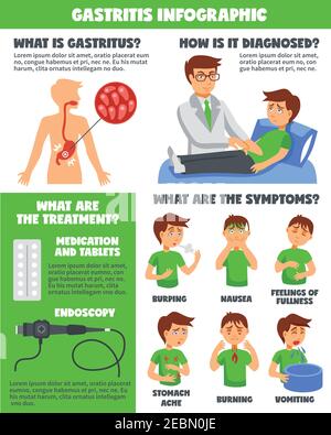 Illnesses gastritis infographic poster with cartoon images describing diagnosis process symptoms treatment medication tablets and endoscope vector ill Stock Vector