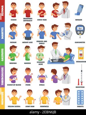 Infographic poster with isolated colorful cartoon characters of sick boy representing various illnesses symptoms and treatment vector illustation Stock Vector