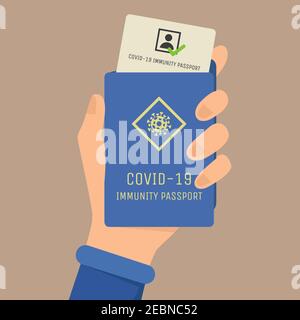 Covid-19 immunity passport vector flat illustration. Hand holding passport with mark of vaccination and immunity from Coronavirus. Document for traveling around the world after Coronavirus outbreak. Stock Vector