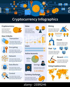 Virtual currency infographics including banner with integrated circuit set of icons world map and charts vector illustration Stock Vector