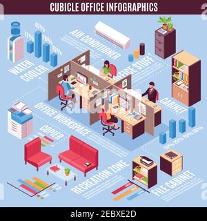 Cubicle office infographics isometric layout with water coolers copier conditioner recreation zones and workplace cabinets  vector illustration Stock Vector