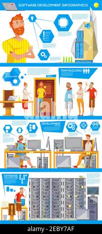 Infographic poster with soft engineer flat characters office illustrations team building with memory and maintenance signs vector illustration Stock Vector