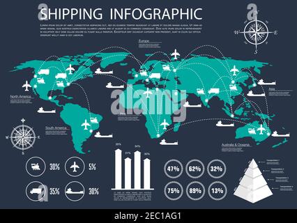 International logistics, delivery and shipping service infographics design with world map and delivery routes of road and rail, air and water transpor Stock Vector
