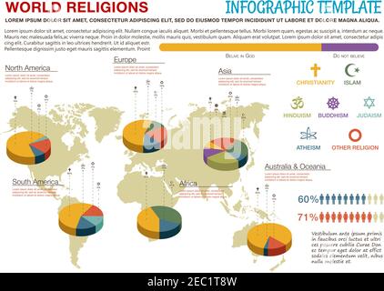 World religions infographics design with map and pie charts with statistics information about people adherence to one of the major world religions suc Stock Vector