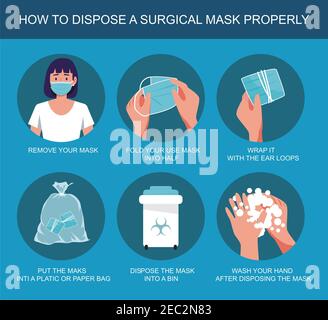 Proper way to dispose a face mask with steps Stock Photo