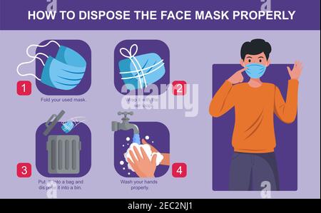 Proper way to dispose a face mask with steps Stock Photo