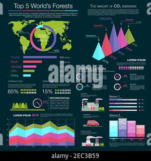 Air pollution infographics with world map and pie charts of global forest resources and deforestation share by countries and years, bar graphs and dia Stock Vector