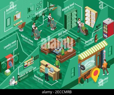 Barbershop infographic set with reception and rest zone symbols isometric vector illustration Stock Vector
