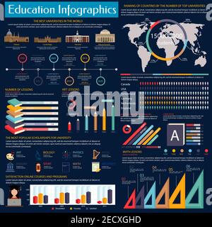 Which Is 'The Best Country In The World'? [Infographic]