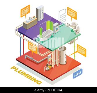 Plumbing two story house water heating system isometric set of boiling room bathroom and kitchen vector illustration Stock Vector