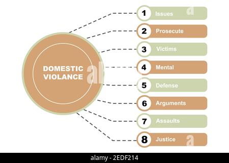 Diagram concept with Domestic Violance text and keywords. EPS 10 isolated on white background Stock Vector