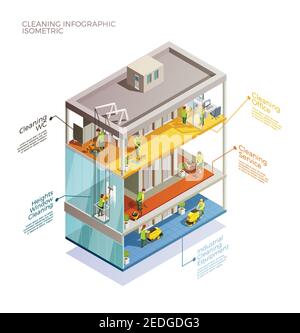 Cleaning infographic isometric layout with visual information of equipment industrial alpinism and cleaning services vector illustration Stock Vector