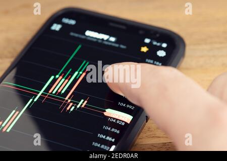Stock market trading on portable device concept. Finger touching a Chart on smart phone screen on desk Stock Photo