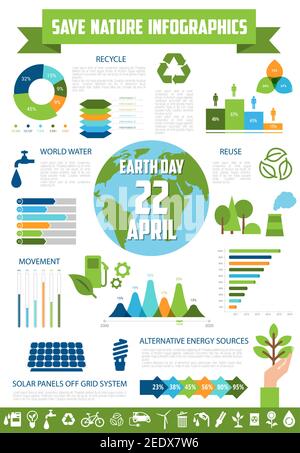 Save nature infographic template. Earth Day ecological infochart with graph, pie chart and arrow step diagram of green energy, recycle, reuse and redu Stock Vector