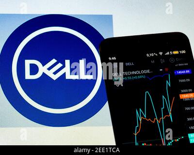 In this photo illustration, the Dell Technologies logo is displayed on ...