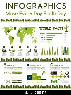Earth Day infographics. World environment conservation on pollution facts in world map. Deforestation, green energy and recycling concept design eleme Stock Vector