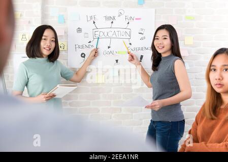 Young oversea Asian female college students presenting project in front of classroom Stock Photo