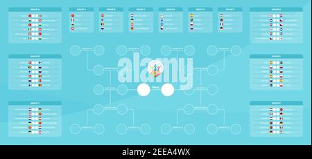 Match schedule, template for web, print, football results table, flags of  European countries participating to the final tournament of european  football championship 2020. vector illustration 2153339 Vector Art at  Vecteezy