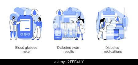 Diabetes mellitus abstract concept vector illustrations. Stock Vector