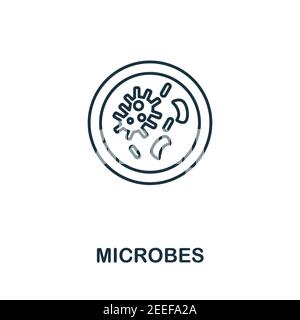 Microbes icon. Simple element from hygiene collection. Creative Microbes icon for web design, templates, infographics and more Stock Vector