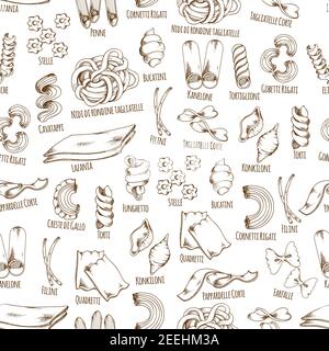Pasta seamless pattern with names of spaghetti, fettuccine and farfalle macaroni or ravioli. Vector Italian cuisine restaurant ravioli, lasagna or tag Stock Vector