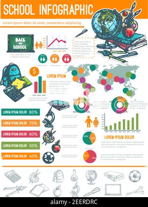 Back to School infographics. Education placard with graphs, charts, diagrams and vector school supplies as backpack, soccer ball, book, scissors, glob Stock Vector