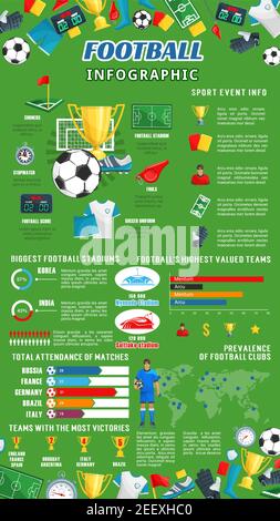 Football Soccer Match Statistics. Scoreboard with players and match ...