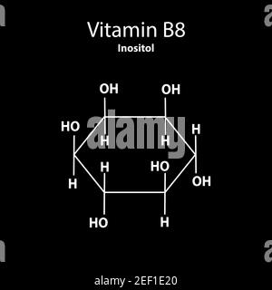 Vitamin B8. Inositol Molecular chemical formula. Infographics. Vector ...