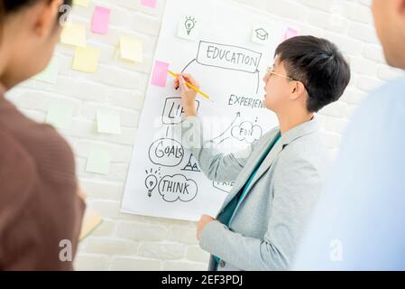 Group of university students discussing project in classroom Stock Photo
