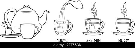 Elements of instruction for making tea bags. Stock Vector