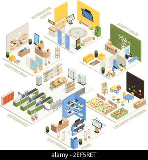 Shopping mall electronics store children playroom information  center supermarket and beauty salon isometric composition poster vector illustration Stock Vector