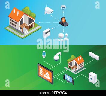 Smart House and Internet of Things Banners Stock Vector Image & Art - Alamy