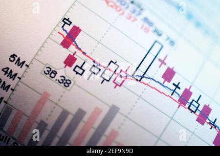 Financial graph, close-up Stock Photo