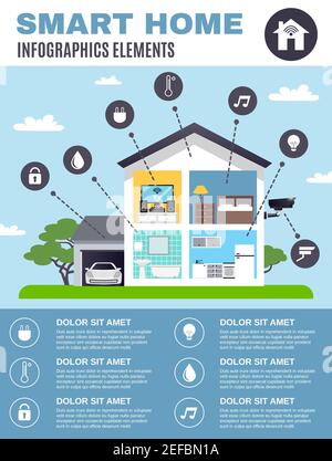Colored smart home infographics with icons about digital and technology elements of smart system vector illustration Stock Vector