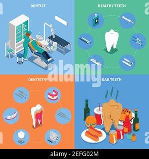 Dentistry 2x2 design concept with dentist equipment healthy and bad teeth square compositions isometric vector illustration Stock Vector