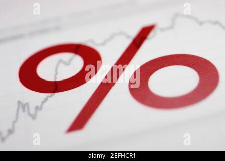Close up of a percentage sign on a line graph Stock Photo