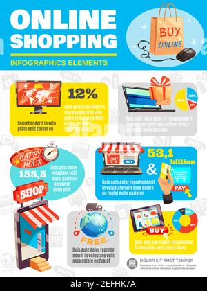 E-commerce process infographics with gadgets and online shopping conceptual images with editable text and statistics vector illustration Stock Vector