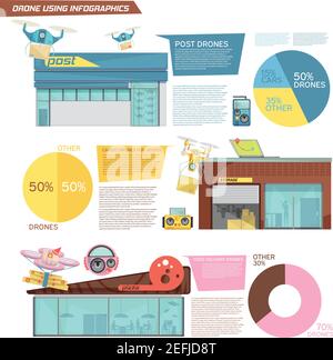 Flat infographics with information about using cargo and food delivery drones vector illustration Stock Vector
