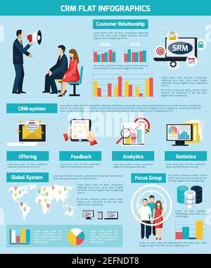 Customer relatioship infographic set with feedback and statistics symbols flat vector illustration Stock Vector
