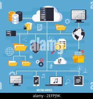Hosting services and data base flowchart with data storage symbols flat vector illustration Stock Vector