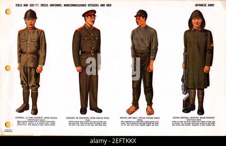 ONI JAN 1 Uniforms and Insignia Page 084 Japanese Army WW2