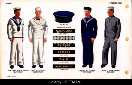 ONI JAN 1 Uniforms and Insignia Page 111 Portuguese Navy WW2 Seamen June 1943 Field recognition. US public doc. . Stock Photo